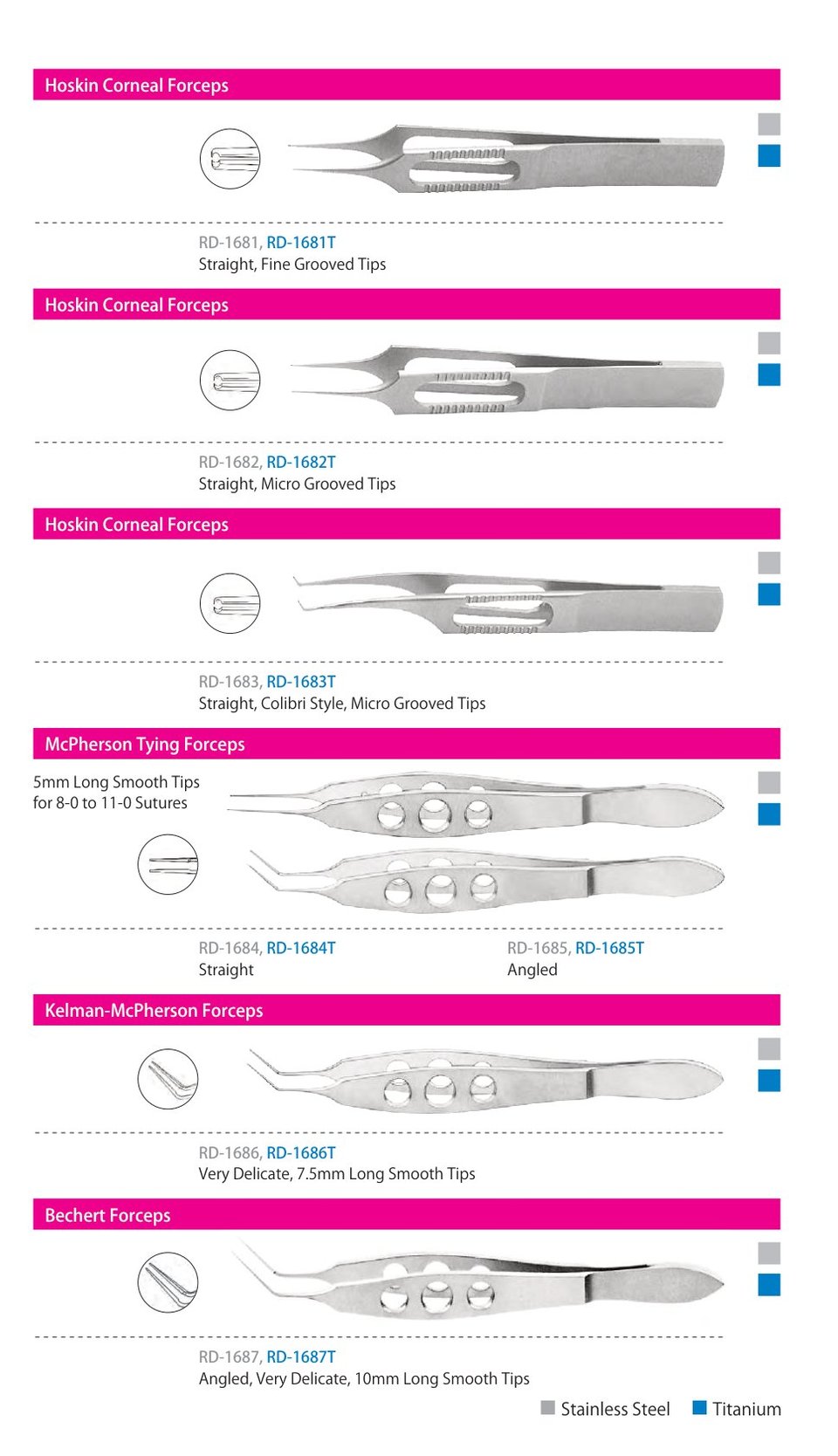 Forceps, catalogue page 3 of 23