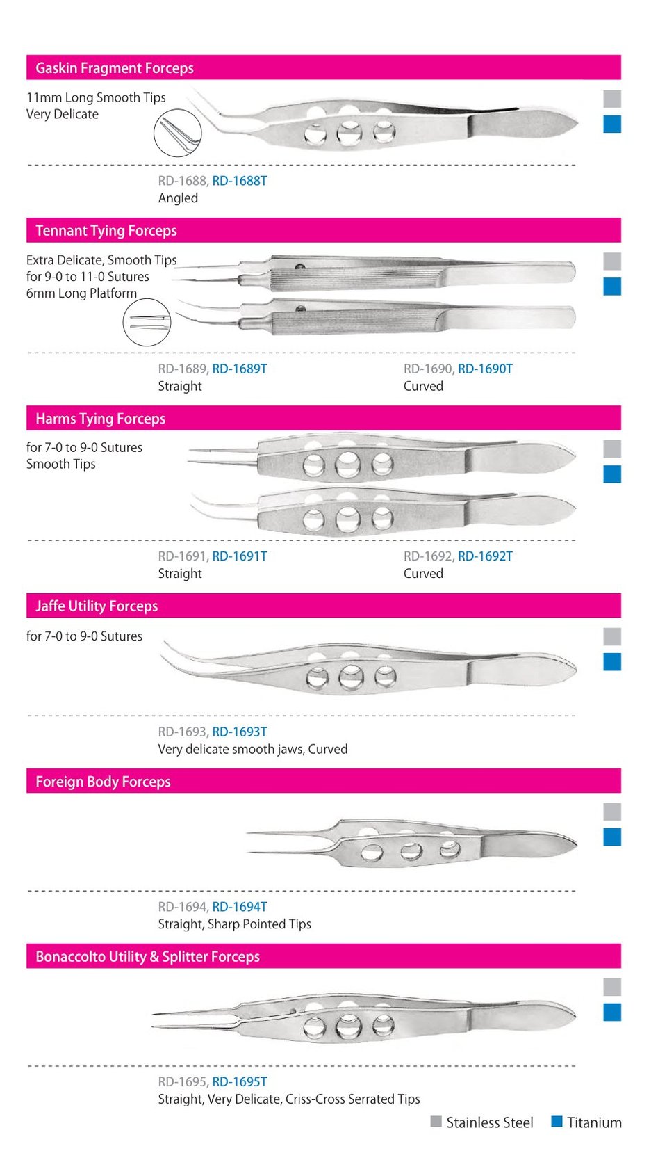 Forceps, catalogue page 4 of 23