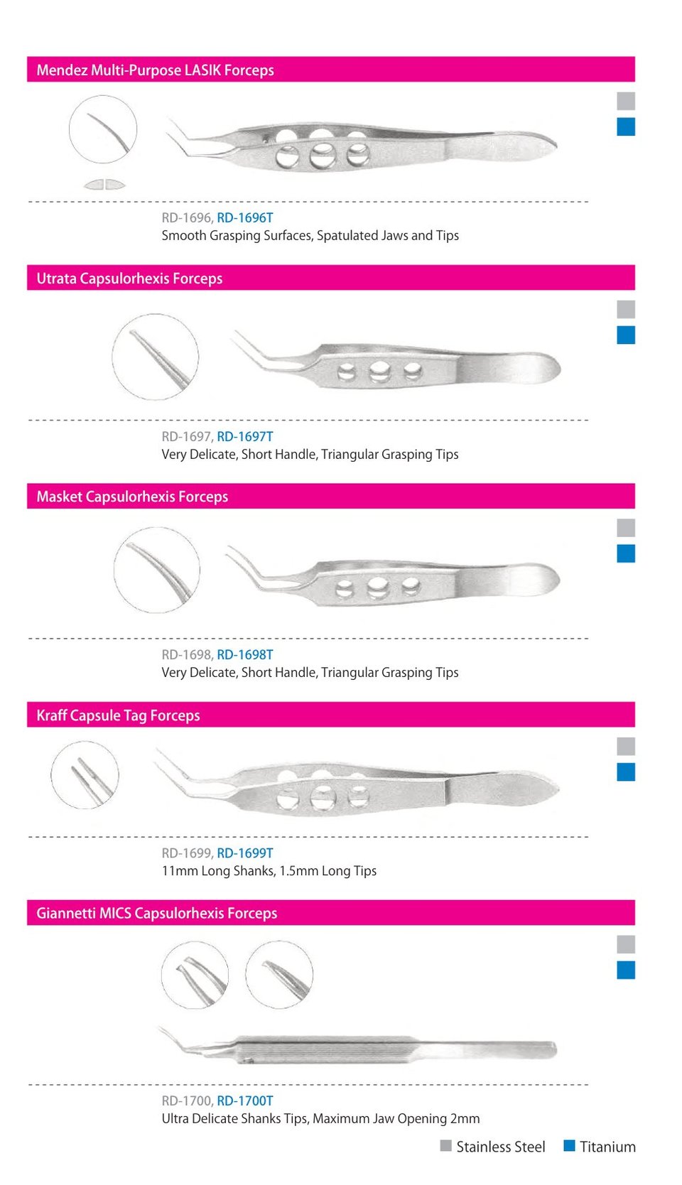 Forceps, catalogue page 5 of 23