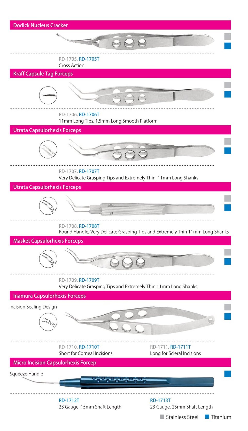 Forceps, catalogue page 7 of 23