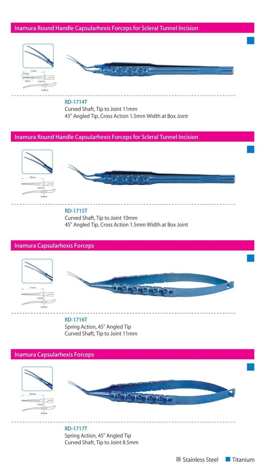 Forceps, catalogue page 8 of 23