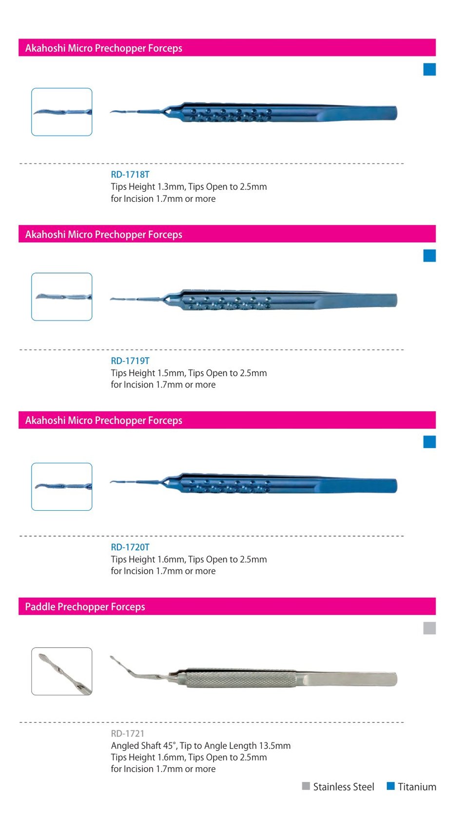 Forceps, catalogue page 9 of 23