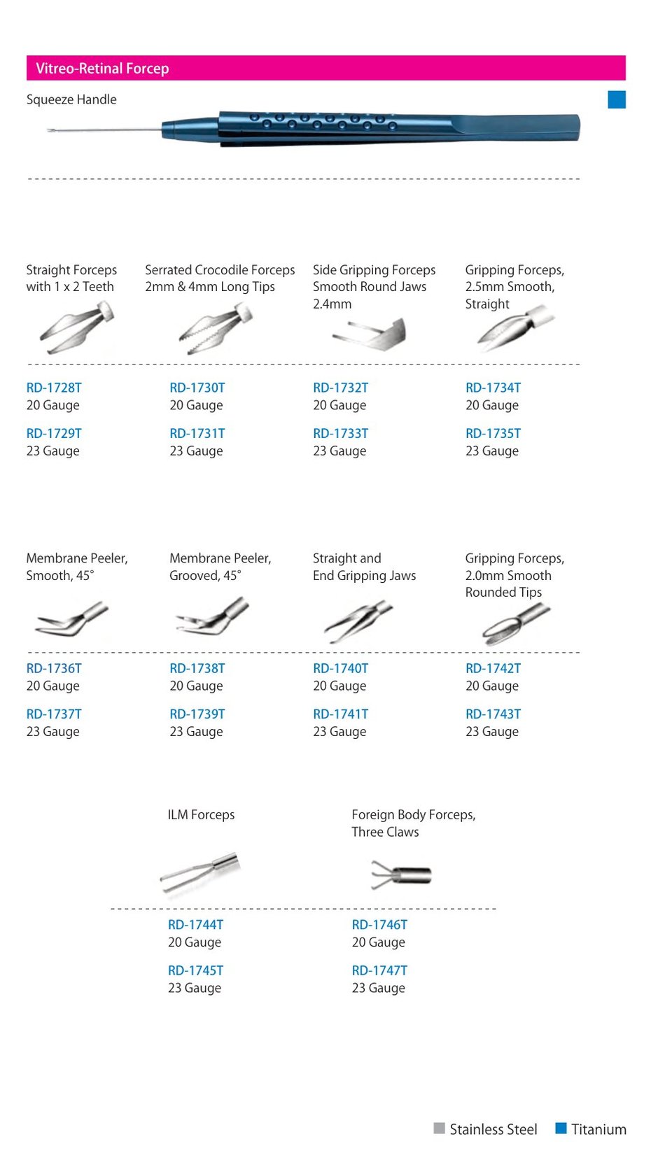 Forceps, catalogue page 11 of 23