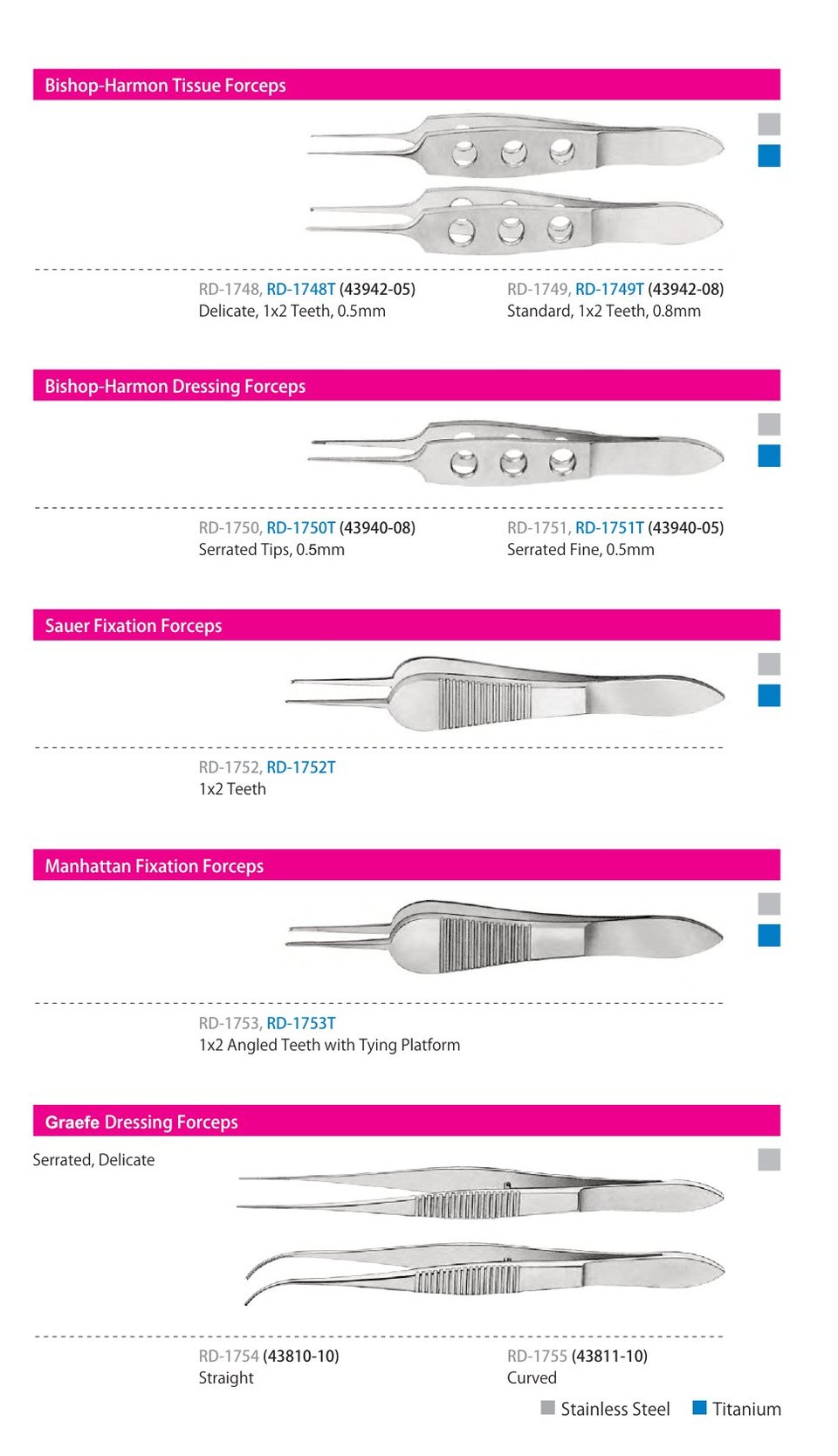 Forceps, catalogue page 12 of 23