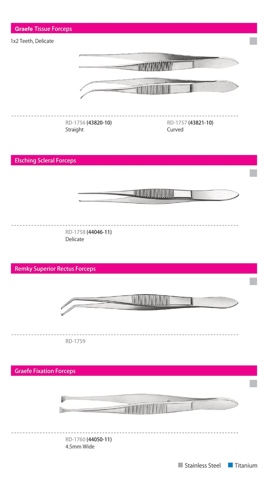 Forceps, catalogue page 13 of 23