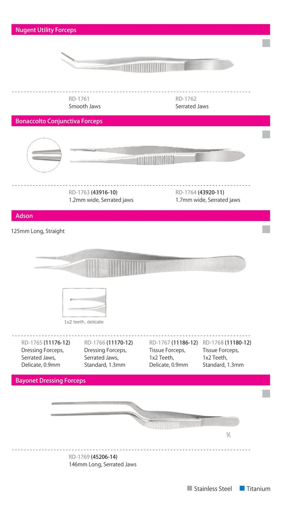 Forceps, catalogue page 14 of 23