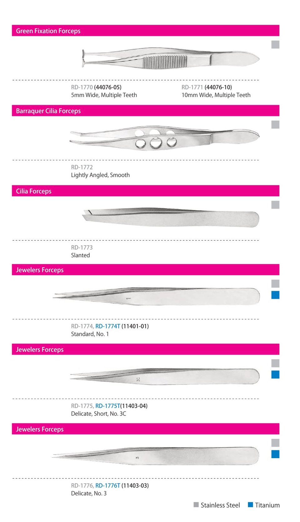 Forceps, catalogue page 15 of 23