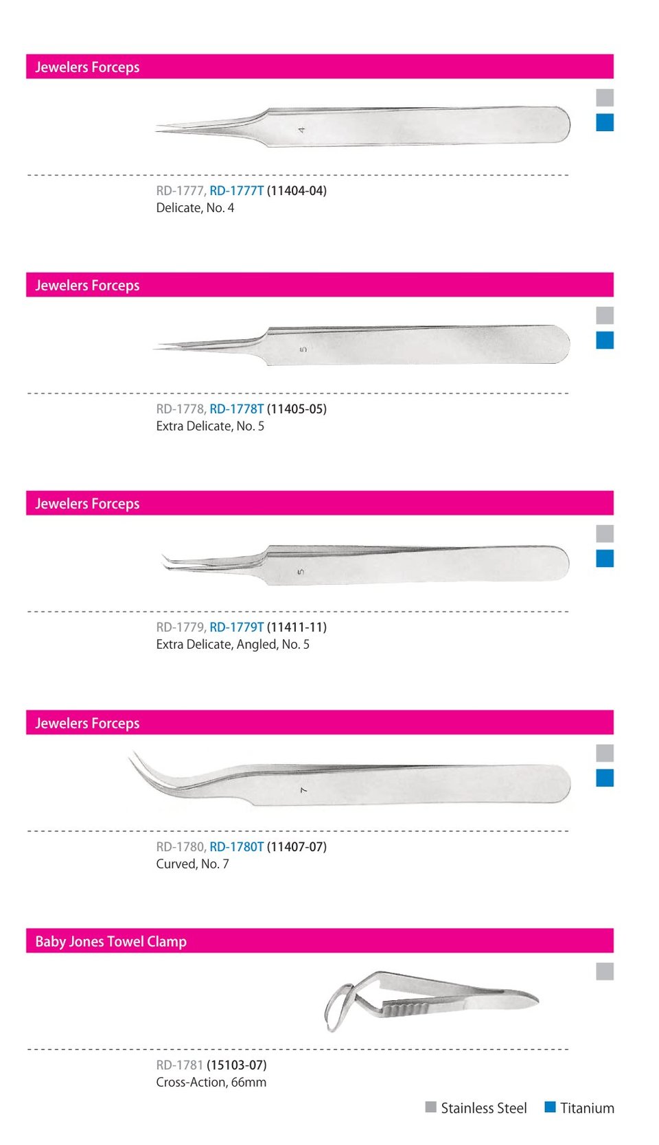 Forceps, catalogue page 16 of 23