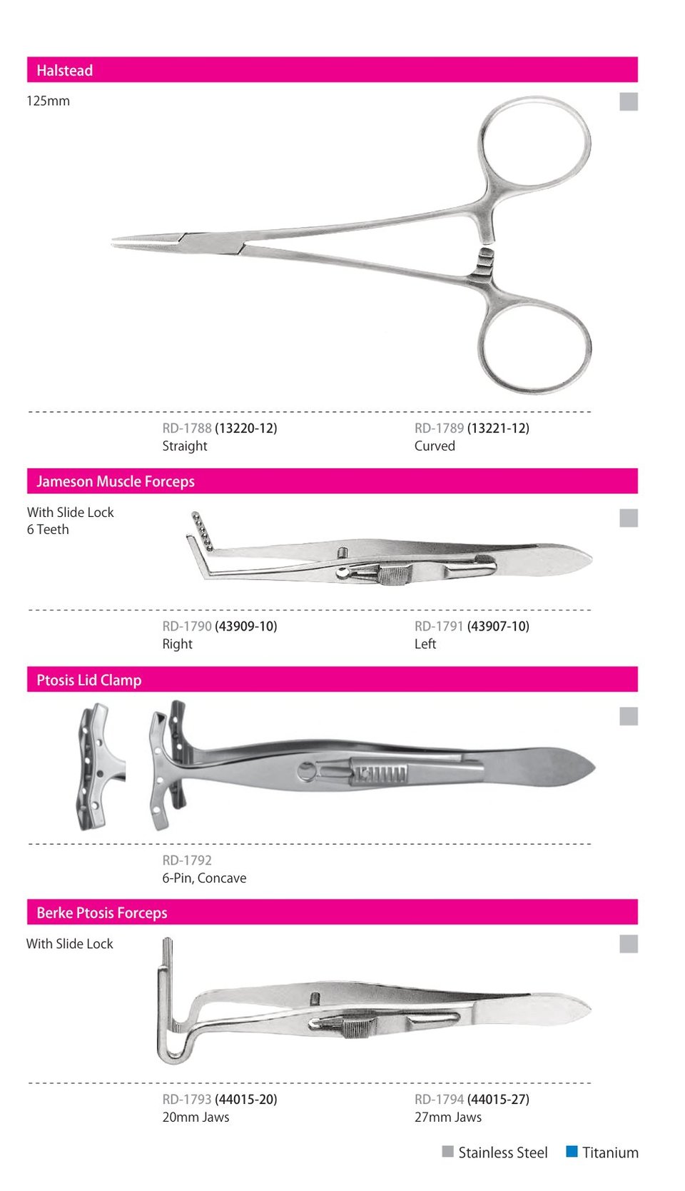 Forceps, catalogue page 18 of 23
