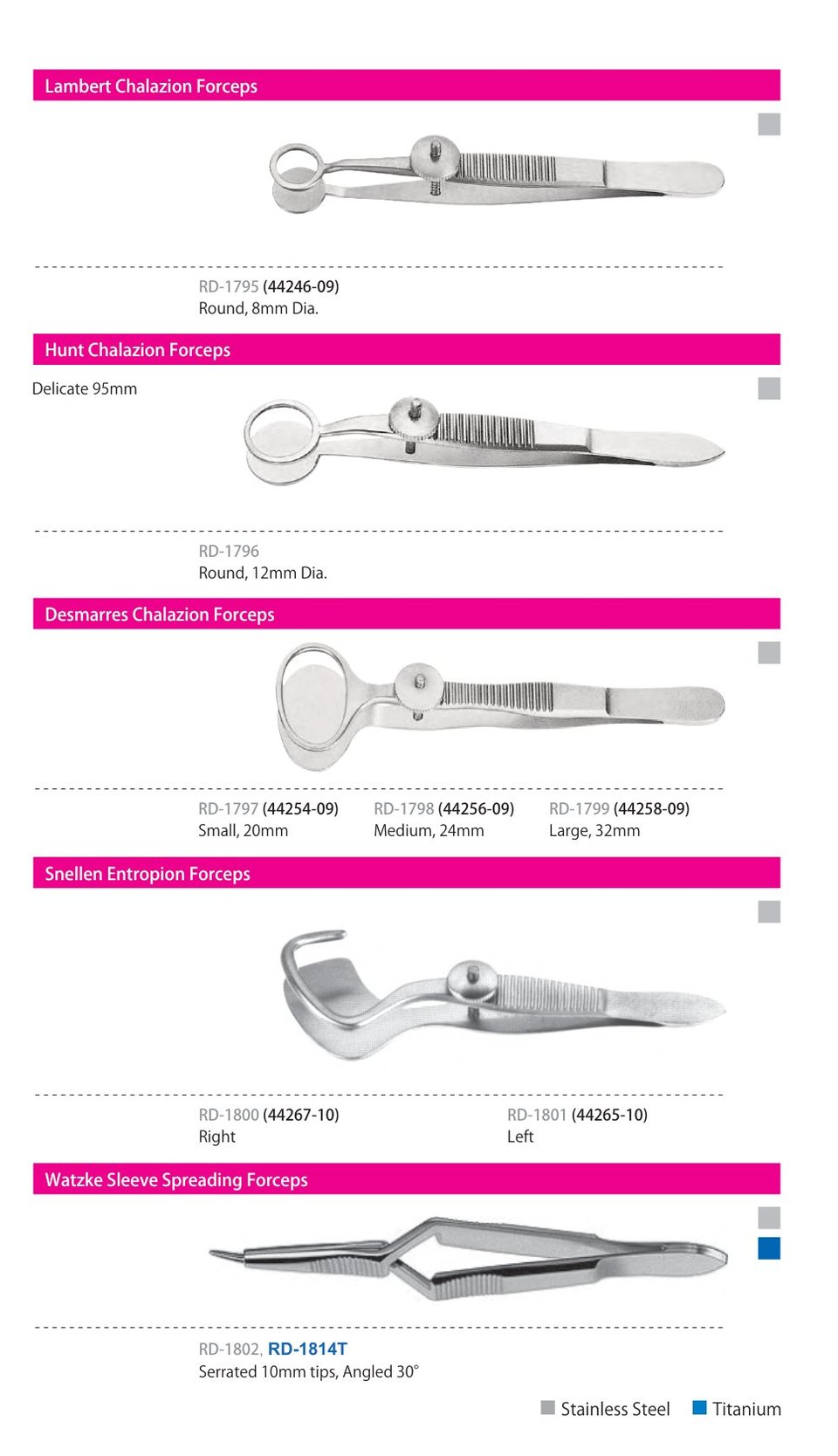 Forceps, catalogue page 19 of 23