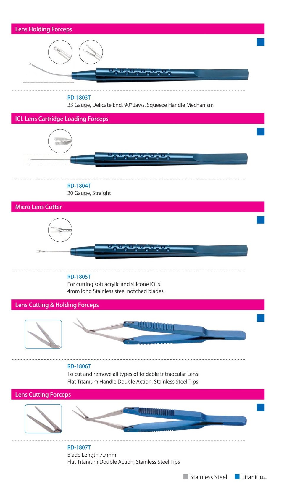 Forceps, catalogue page 20 of 23
