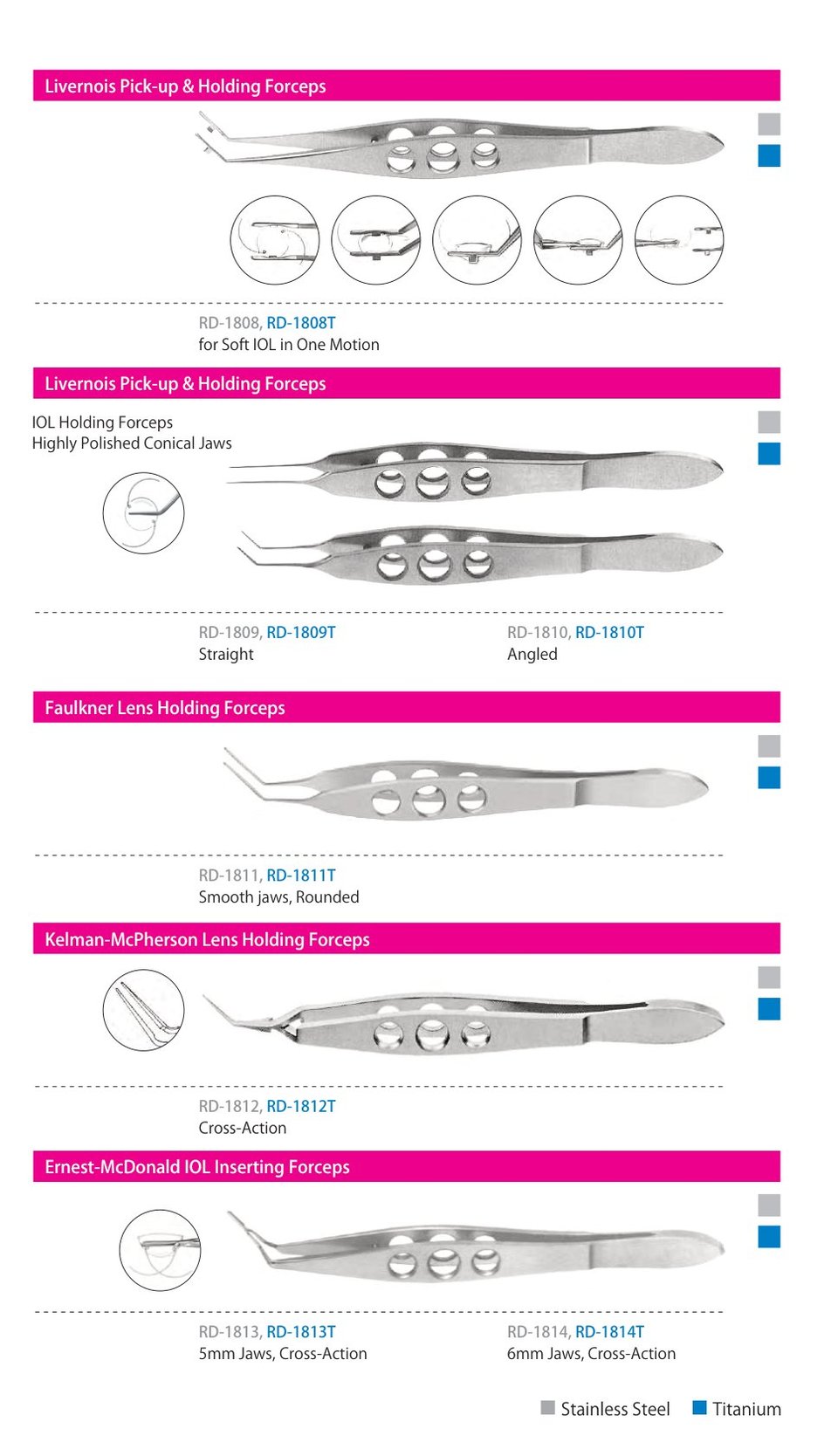 Forceps, catalogue page 21 of 23