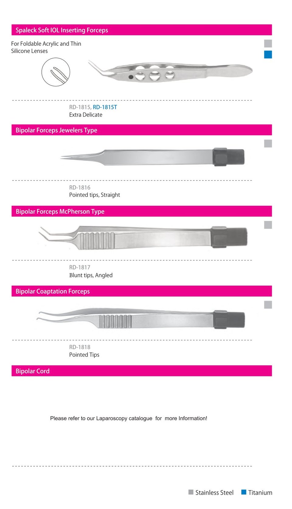 Forceps, catalogue page 22 of 23