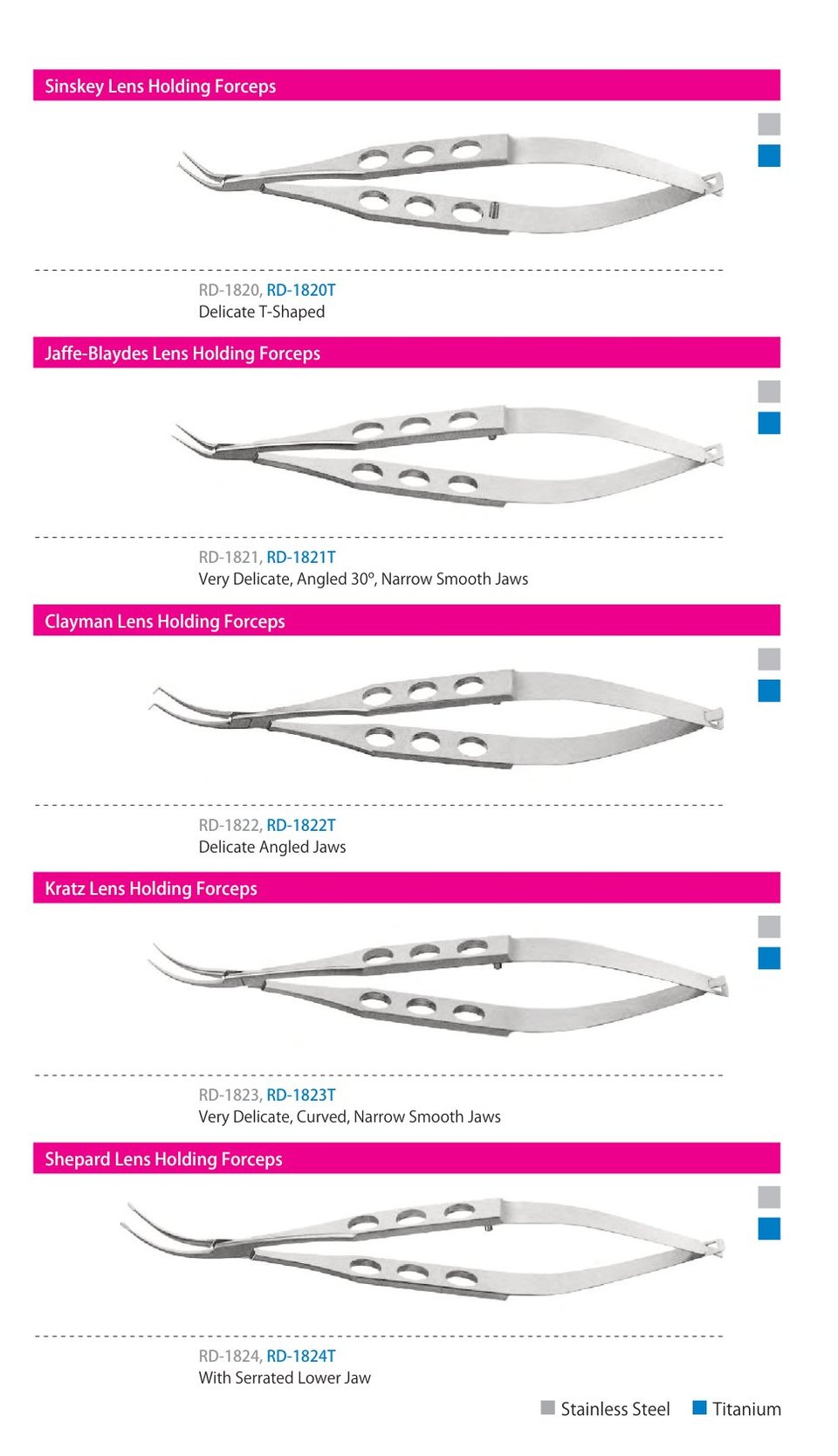 Forceps, catalogue page 23 of 23