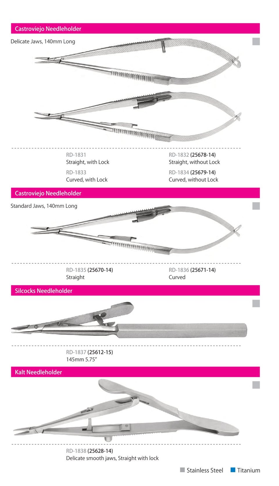 Needle Holders, catalogue page 1 of 3
