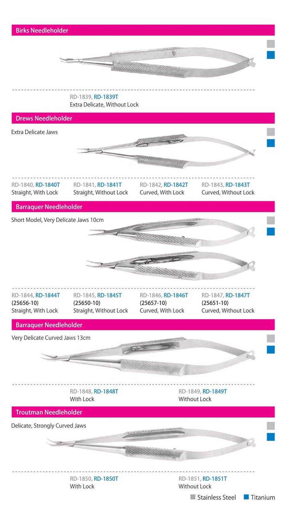 Needle Holders, catalogue page 2 of 3