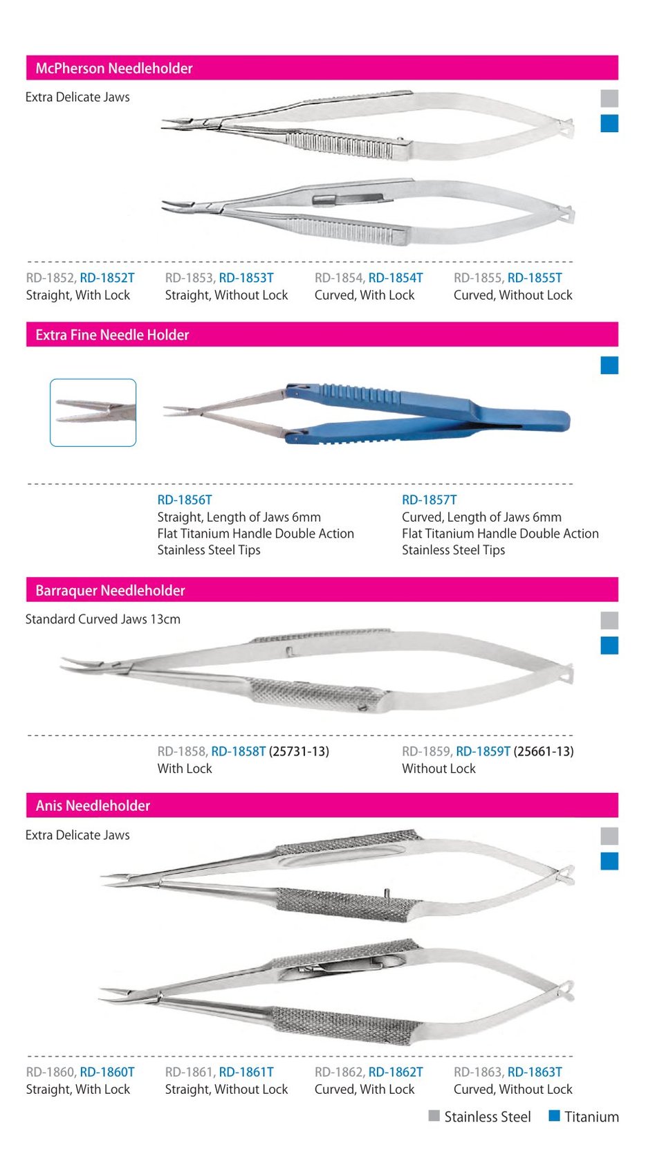 Needle Holders, catalogue page 3 of 3