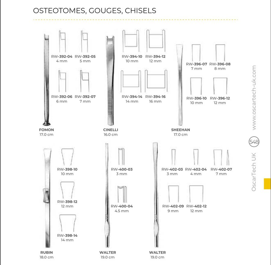 Osteotomes, Gouges, Chisels