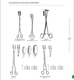 Placenta & Ovum Forceps (Part 1)