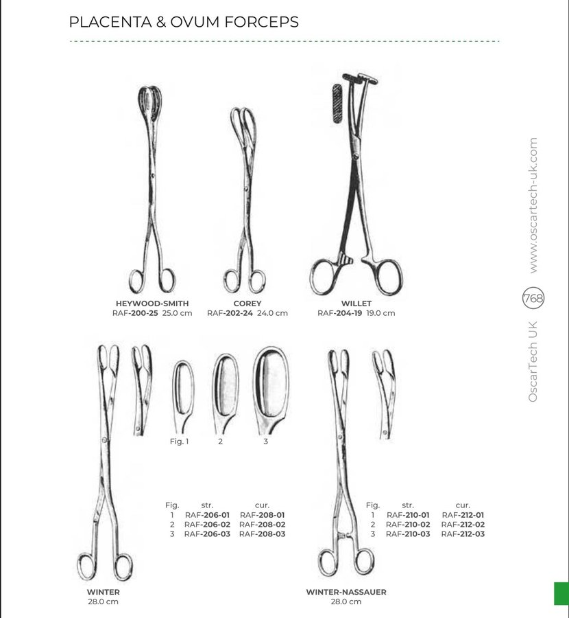 Placenta & Ovum Forceps (Part 1)