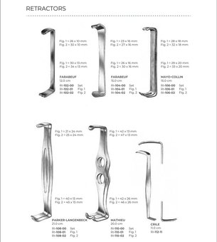 Retractors (Part 1)