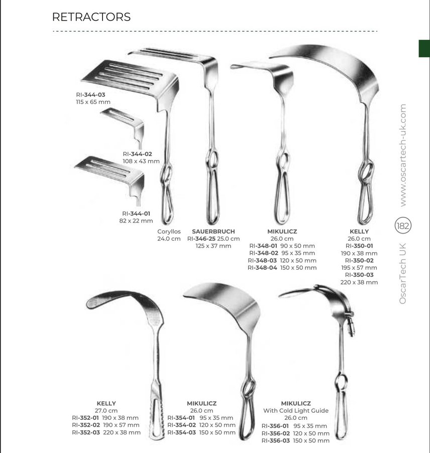 Retractors (Part 11)
