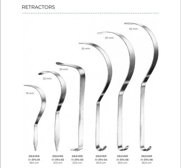 Retractors (Part 13)