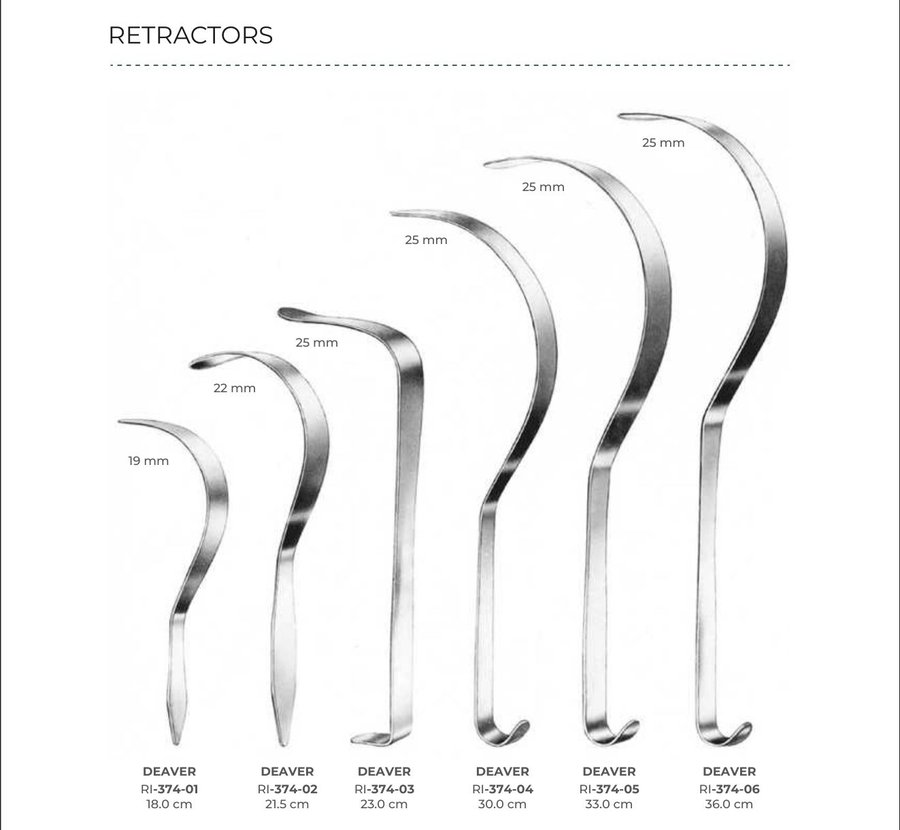 Retractors (Part 13)