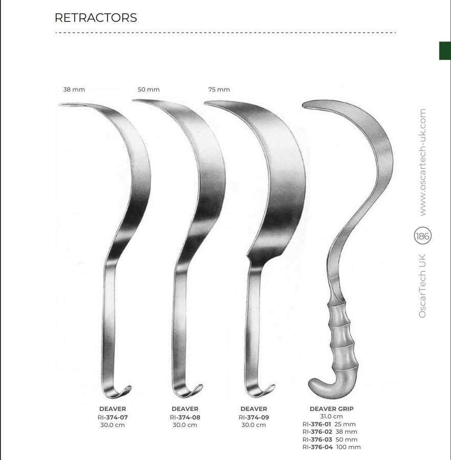 Retractors (Part 13)