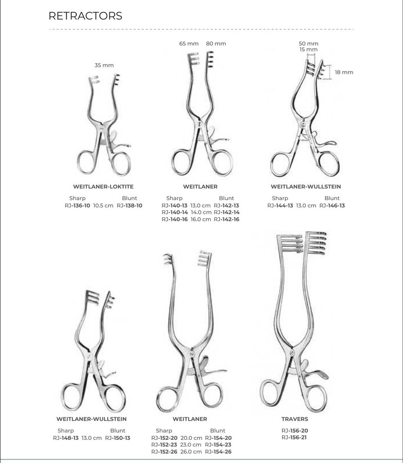 Retractors (Part 2)
