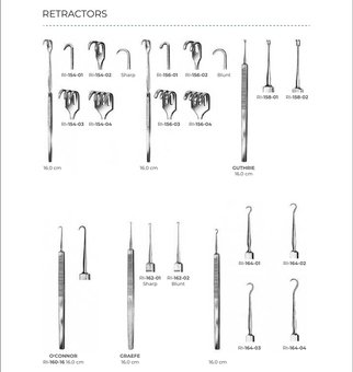 Retractors (Part 3)