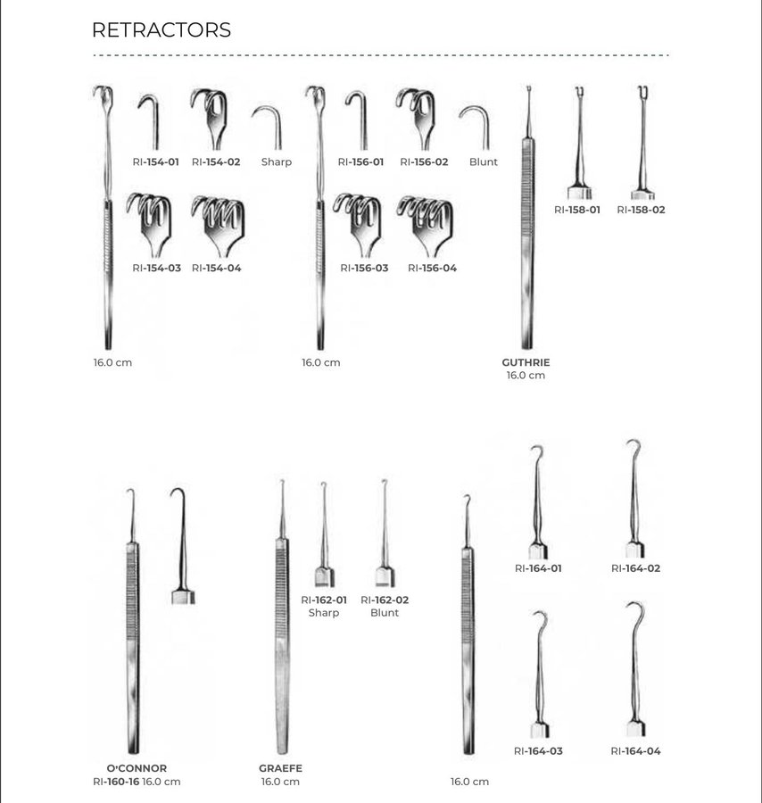 Retractors (Part 3)