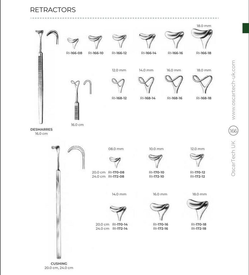 Retractors (Part 3)