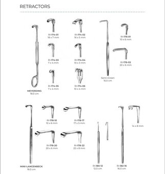Retractors (Part 4)