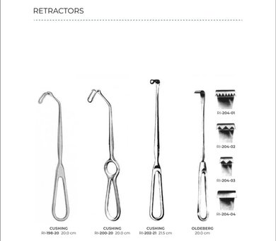 Retractors (Part 5)