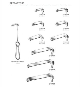 Retractors (Part 8)