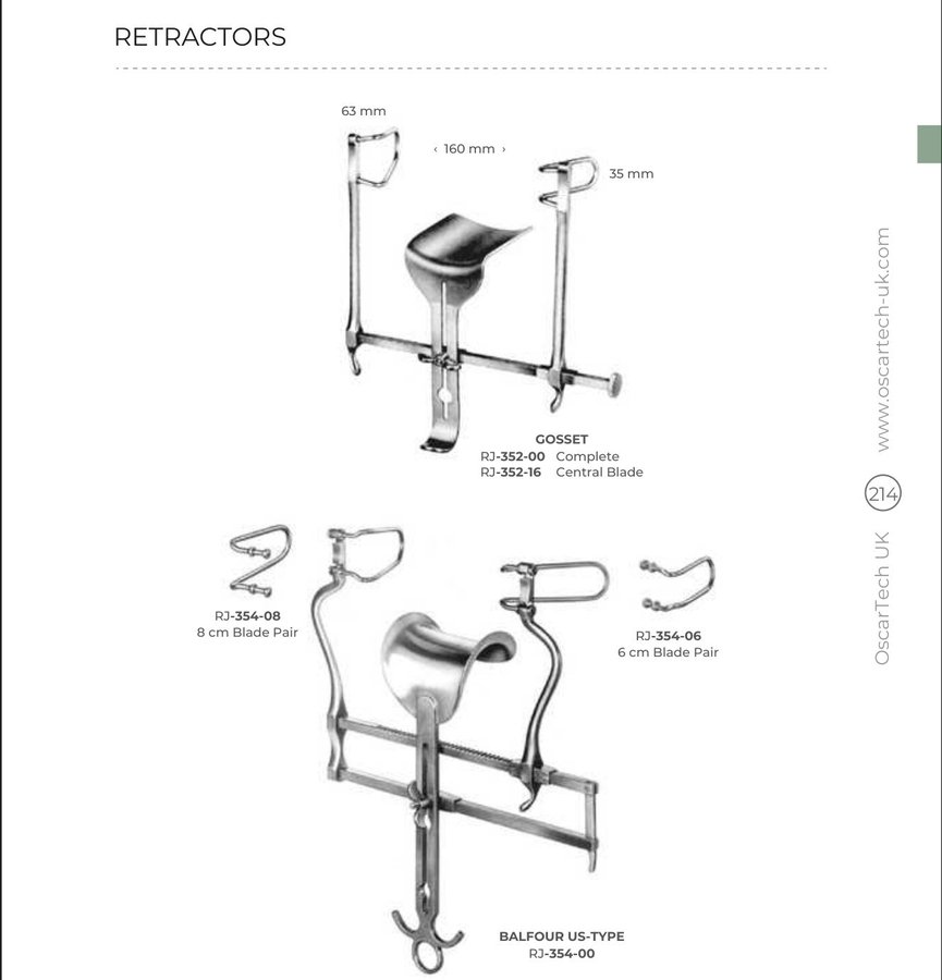 Retractors (Part 8)