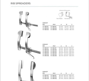 Rib Spreaders (Part 1)