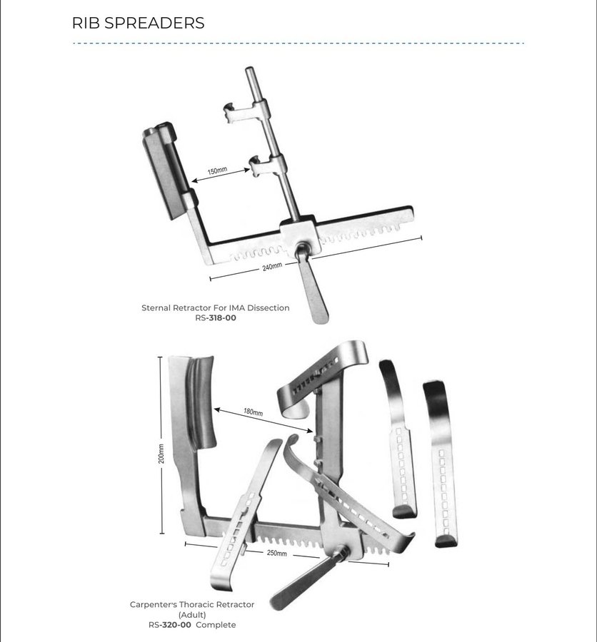 Rib Spreaders (Part 10)