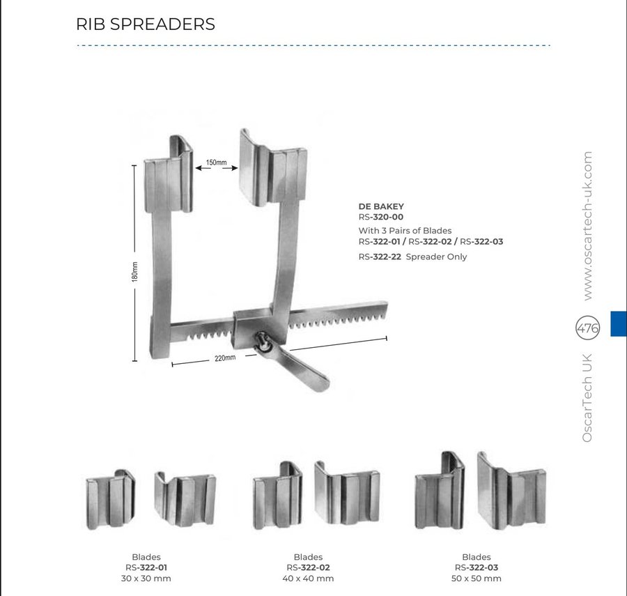 Rib Spreaders (Part 10)