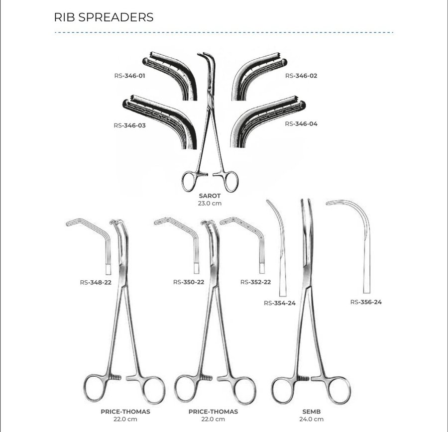Rib Spreaders (Part 13)