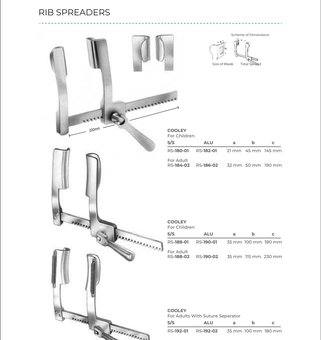 Rib Spreaders (Part 2)
