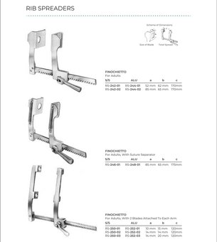 Rib Spreaders (Part 5)