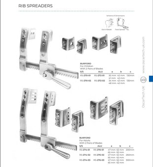 Rib Spreaders (Part 6)
