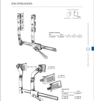 Rib Spreaders (Part 7)