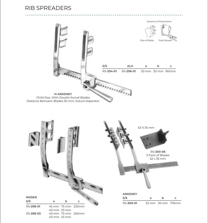 Rib Spreaders (Part 8)