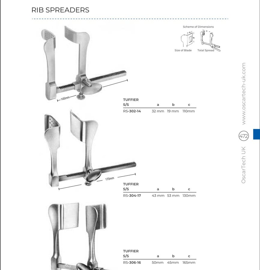 Rib Spreaders (Part 8)