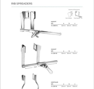 Rib Spreaders (Part 9)