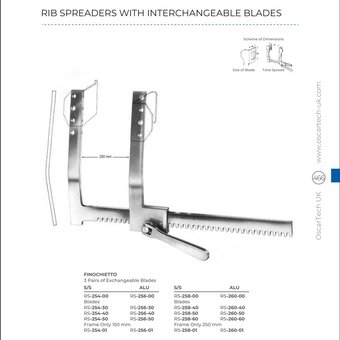 Rib Spreaders With Interchangeable Blades