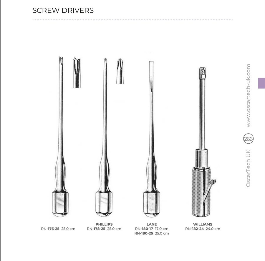 Screw Drivers